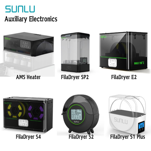 Sunlu plus sp2 e2 - sunlu, s2